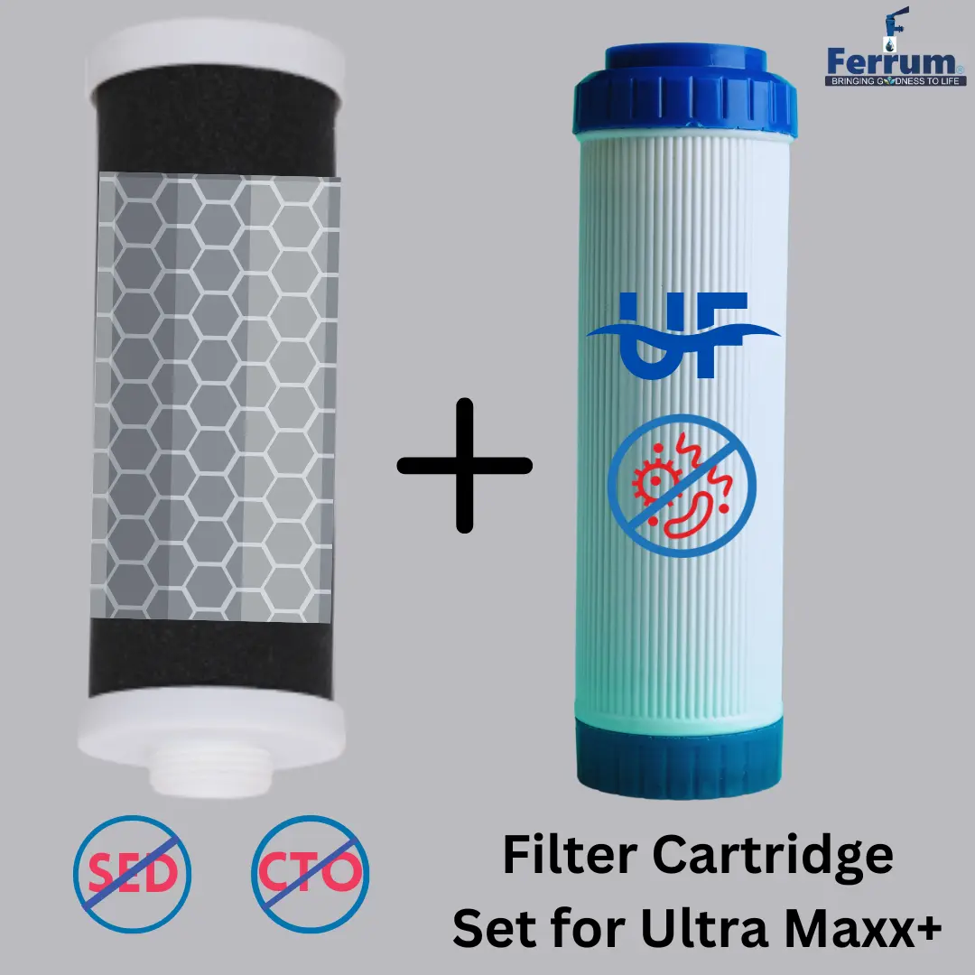 Filter Cartridge Set for Ultra Maxx+ ferrum ultra maxx filter cartridge set